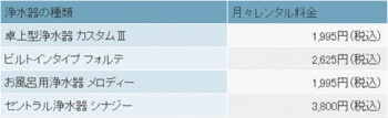 料金表.gif